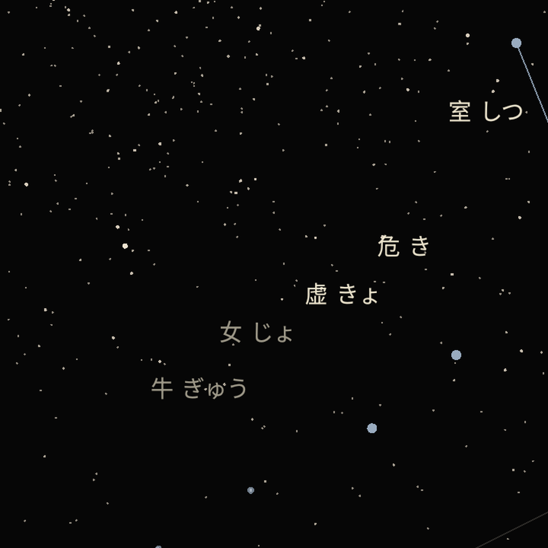 Gilsung's sky view in Japanese, naming the lunar mansions 室, 危, 虚, 女 and 牛 with their readings